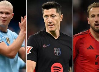 Have compared Robert Lewandowski, Harry Kane and Erling Haaland this season