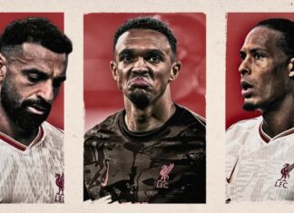 Current status of Liverpool stars Mohamed Salah, Virgil van Dijk and Trent Alexander-Arnold