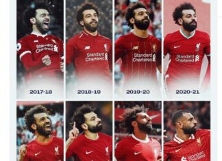 Mohamed Salah with shocking answers to questions about his future at Liverpool after another fantastic game