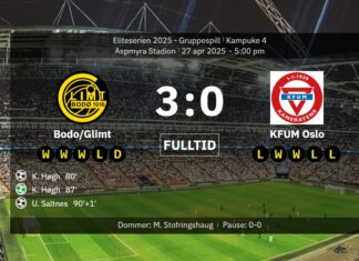 “Tre Ave Maria” and then home to Oslo