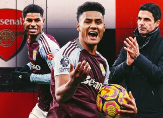 Manchester United with a brilliant idea! Swap deal plus cash, Marcus Rashford for Aston Villa striker Arsenal dream of signing