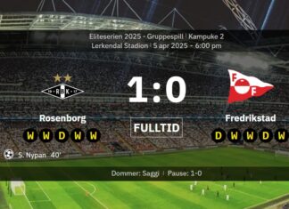 Giants gear up to secure Rosenborg’s super talent Sverre Nypan