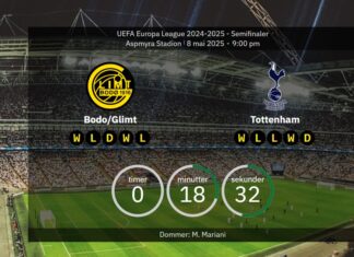 It will be a completely different Bodø/Glimt that Tottenham face tonight! Patrick Berg and Håkon Evjen are back in the starting lineup