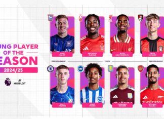 Premier League Player of the Year Candidates Announced – Fans Shocked by One Exclusion