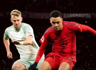 The World’s 20 Best Soccer Players in 2025 – Ranked by Fans