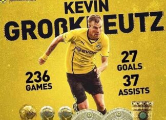 World Cup hero Kevin Großkreutz fired from his first coaching job