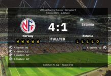 Norway’re in the World Cup and not only that, the world fears us