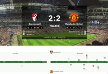 Harry Maguire sees red in lively match against Bournemouth