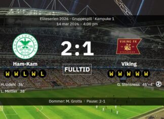 Awkward league champion starts the season with a loss away to HamKam