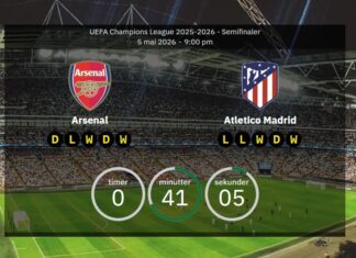 Arsenal – Atlético Madrid! Two Norwegian stars will have to watch from the sidelines
