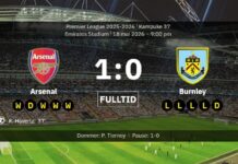 Kai Havertz’s “header” brings Arsenal closer to the league title