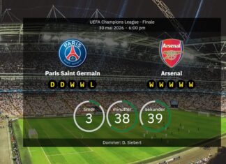 Arsenal and Paris Saint-Germain both field virtually injury-free