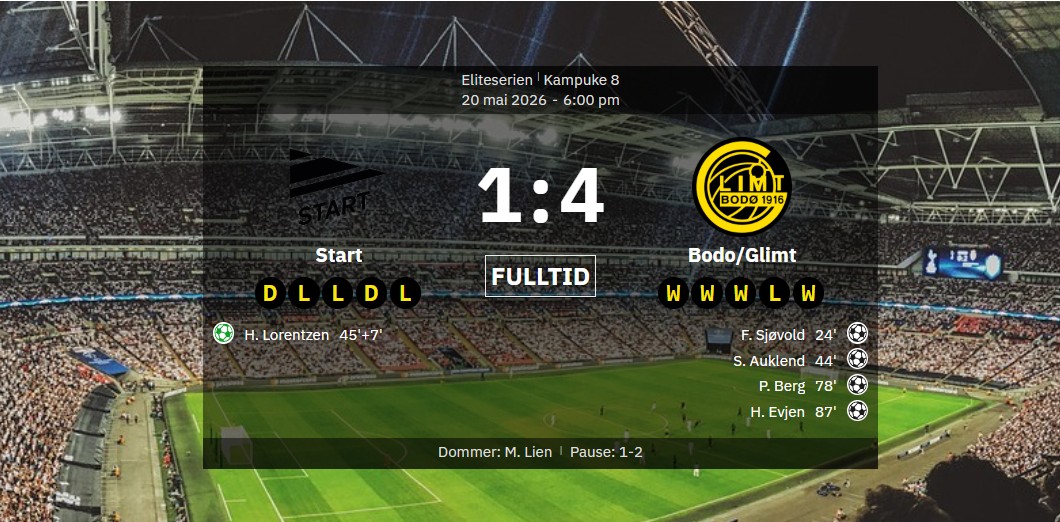 Start-bodo-glimt.jpg