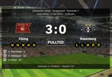 Swedish experts think Rosenborg must sack Alfred Johansson