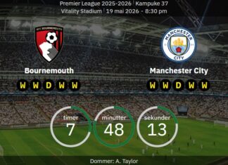 Bournemouth are served a solid advantage against Manchester City in the Premier League