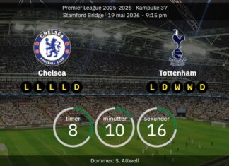 Tottenham vs. Chelsea – a sparkling prelude to the game that has it all!