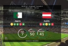 Algeria vs Austria: World Cup 2026 – line-ups, stats & prediction