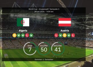 Algeria vs Austria: World Cup 2026 – line-ups, stats & prediction