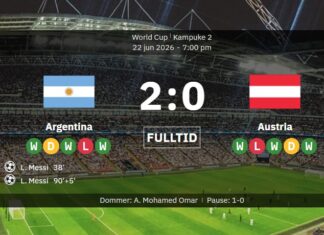 Lionel Messi is historic in the World Cup, but this is not an Argentina that wins championships