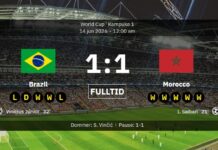 World Cup: Brazil 1-1 Morocco – Vinicius Junior saved the stars