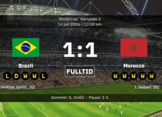 World Cup: Brazil 1-1 Morocco – Vinicius Junior saved the stars