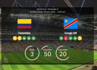 Colombia vs. DR Congo: Preview and Predicted Lineups