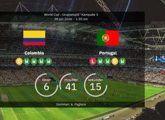 Colombia vs Portugal: World Cup 2026 – line-ups, stats & prediction