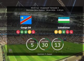 DR Congo vs Uzbekistan: World Cup 2026 – line-ups, stats & prediction