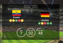 Ecuador vs Germany: World Cup 2026 – Lineups, Stats, Preview & Prediction