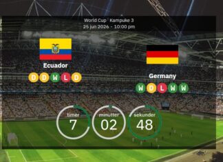 Ecuador vs Germany: World Cup 2026 – Lineups, Stats, Preview & Prediction