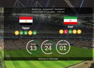 Egypt vs. Iran: Predicted lineups and preview
