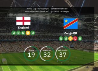 England vs DR Congo: World Cup 2026 – line-ups, stats and prediction