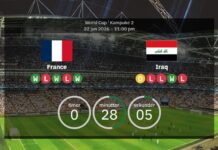 France v Iraq: Starting line-ups are ready – Les Bleus are chasing another World Cup win