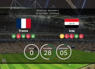 France v Iraq: Starting line-ups are ready – Les Bleus are chasing another World Cup win