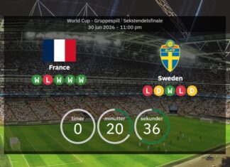 World Cup 2026: France vs Sweden – confirmed teams and full line-ups