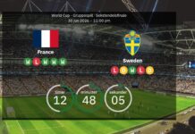 France vs. Sweden: Predicted line-ups, stats &