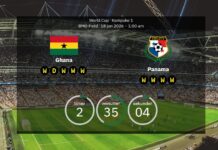 Ghana vs. Panama: Predicted lineups and preview