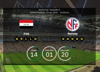 Iraq vs. Norway: World Cup 2026 Lineups, Stats & Preview & TV Channel