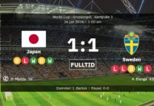 Japan 1-1 Sweden – both through after a lukewarm draw on