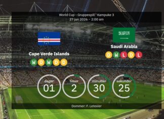Cape Verde vs. Saudi Arabia: Predicted lineups, stats and preview