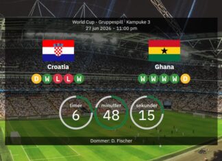 Croatia vs Ghana: World Cup 2026 – line-ups, stats & prediction