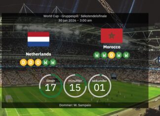 Netherlands vs Morocco – Lineups, stats and prediction: A World Cup blockbuster in Monterrey
