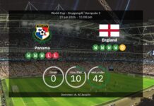 LIVE – Panama v England: updates, goals and stats from the 2026 World Cup