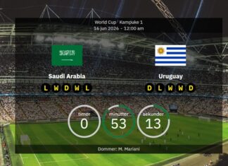Saudi Arabia vs Uruguay: Confirmed lineups and stats