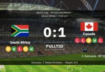 Canada’s match-winner Eustaquio: “I felt that everyone was shooting with me