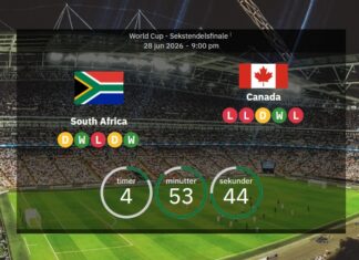 South Africa vs Canada: World Cup 2026 – line-ups, stats & prediction