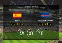 Spain vs. Cape Verde: Predicted line-ups, stats and preview