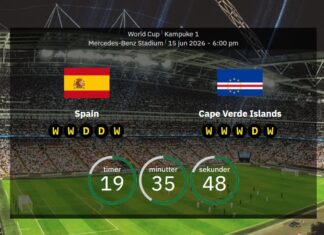 Spain vs. Cape Verde: Predicted line-ups, stats and preview