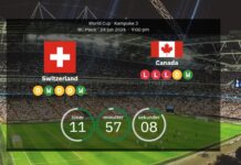 Canada vs. Switzerland: A World Cup clash that is sure to be tough for the host nation