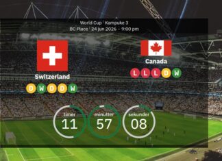 Canada vs. Switzerland: A World Cup clash that is sure to be tough for the host nation